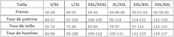 guide taille anais